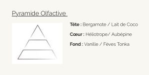 Douceur Cachemire Visuel Pyramide