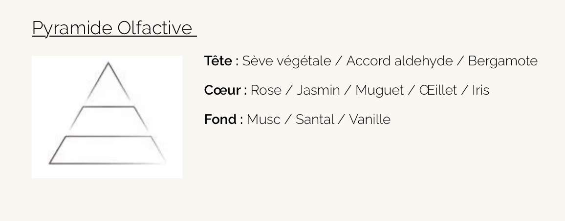 Musc Blanc Visuel Pyramide