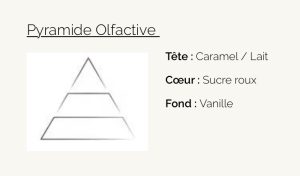 Caramel au Beurre Salé visuel pyramide