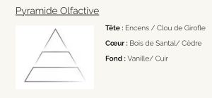 Bougie végétale Bois de Santal